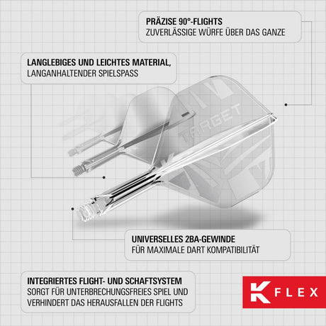 Target K-Flex Transparent 2026 No.2