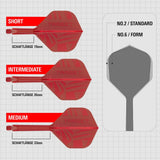 Target K-Flex Rot 2026 No.2