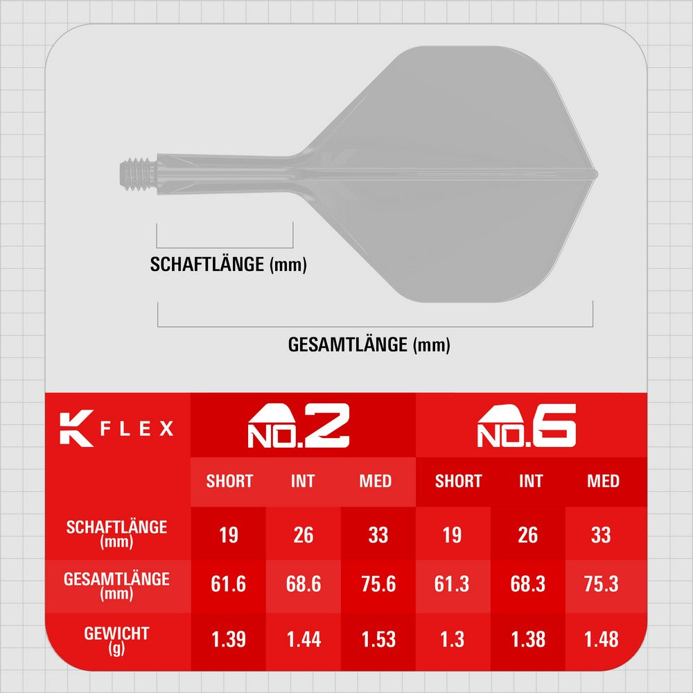 Target K-Flex Rot 2026 No.2