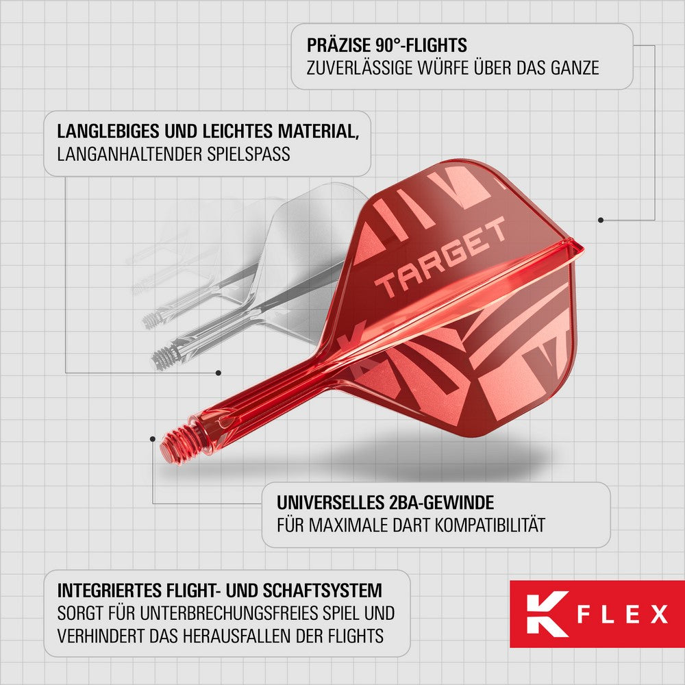 Target K-Flex Rot 2026 No.2