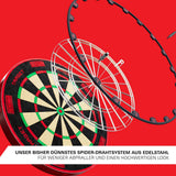 Target Tor EVO Dartboard