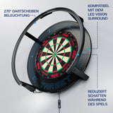 Target Corona Vision 2 Beleuchtung