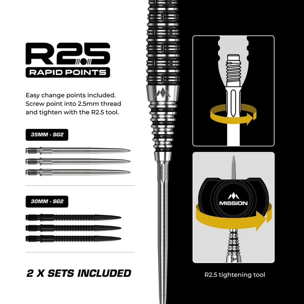 Mission Cameron Carolissen RP Steeldarts