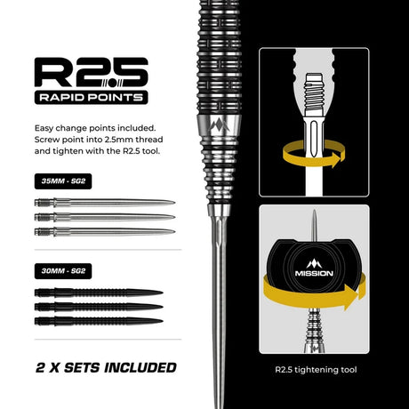 Mission Cameron Carolissen RP Steeldarts