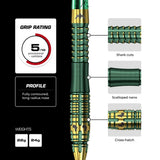 Mission Devon Petersen RP Steeldarts