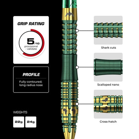 Mission Devon Petersen RP Steeldarts