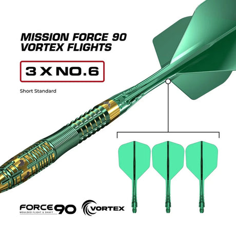 Mission Devon Petersen RP Steeldarts