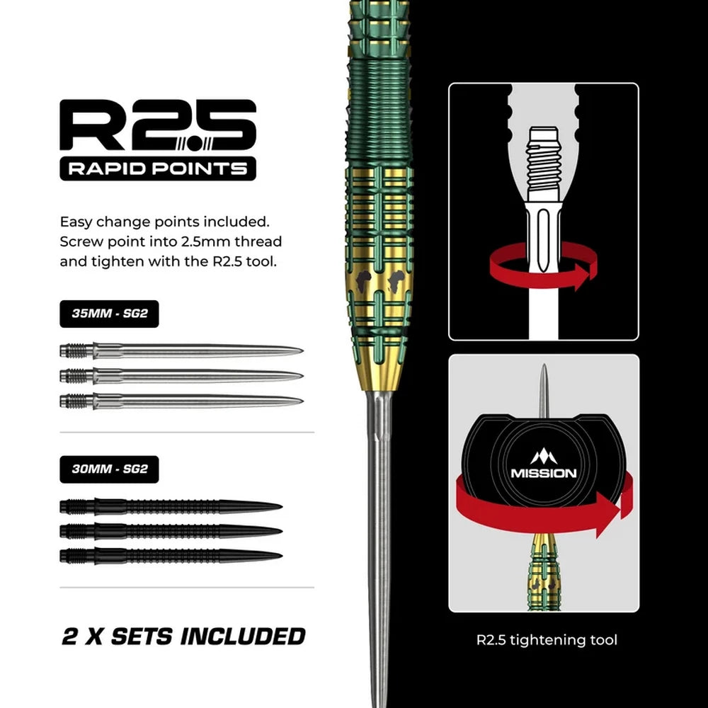 Mission Devon Petersen RP Steeldarts