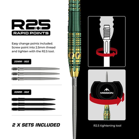 Mission Devon Petersen RP Steeldarts