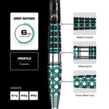 Mission Neptune RP Steeldarts