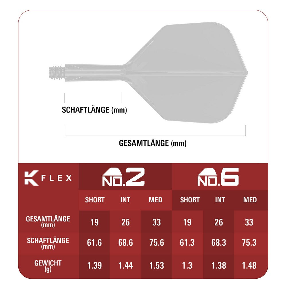 Target Japan Mayo K-Flex No.2