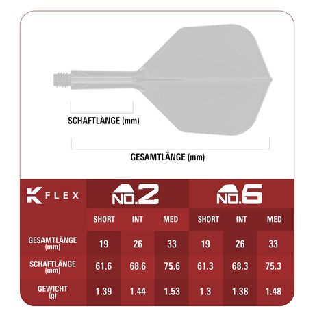 Target Japan Mayo K-Flex No.2